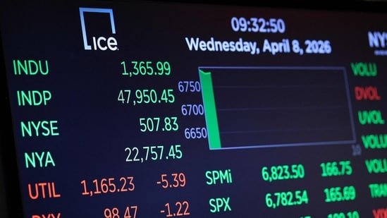 Stock Market Today: What the Earnings Reports Say for Google, Microsoft, Meta and Amazon. explain