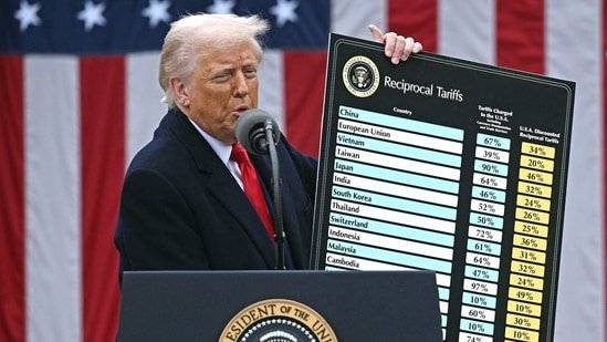 U.S. trade court strikes new blow at Trump’s 10% tariffs, says unreasonable
