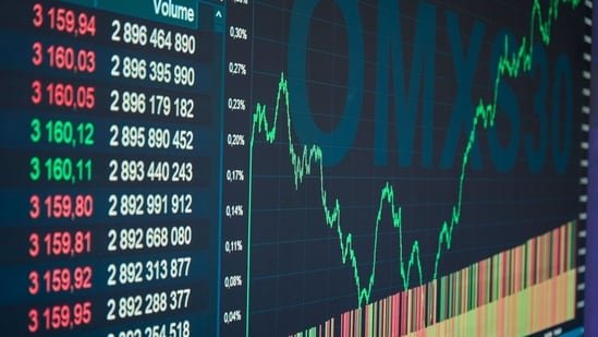 Stock Market Today: S&P 500, Nasdaq edge higher as tech stocks rebound and oil prices fall ahead of Micron earnings